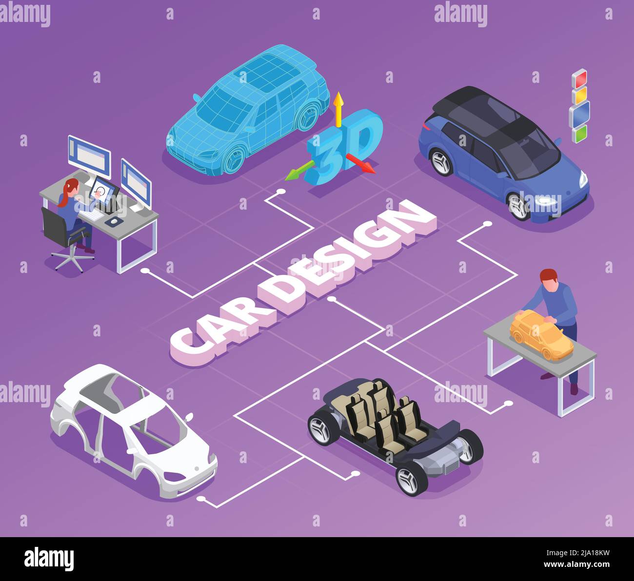 Autodesigner Beruf isometrisches Flussdiagramm mit 3d-Modellierung Symbole Vektor-Illustration Stock Vektor