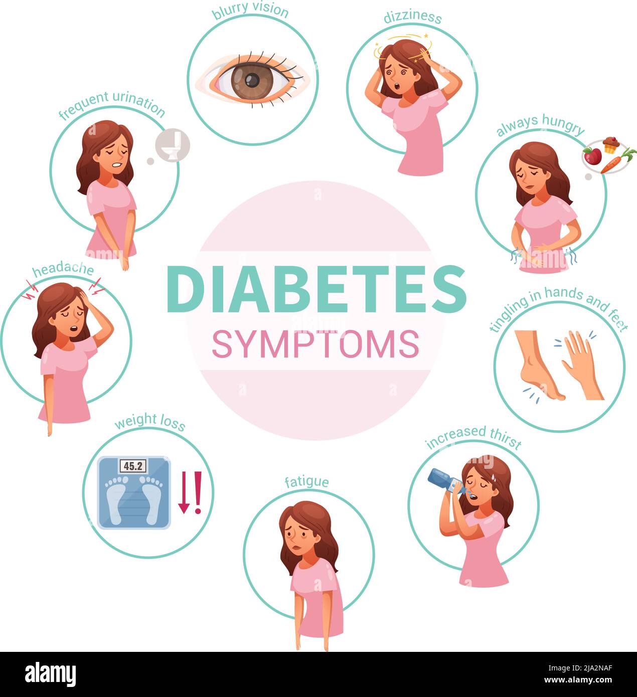Glukometer Cartoon Stock Vektorgrafiken Kaufen Alamy