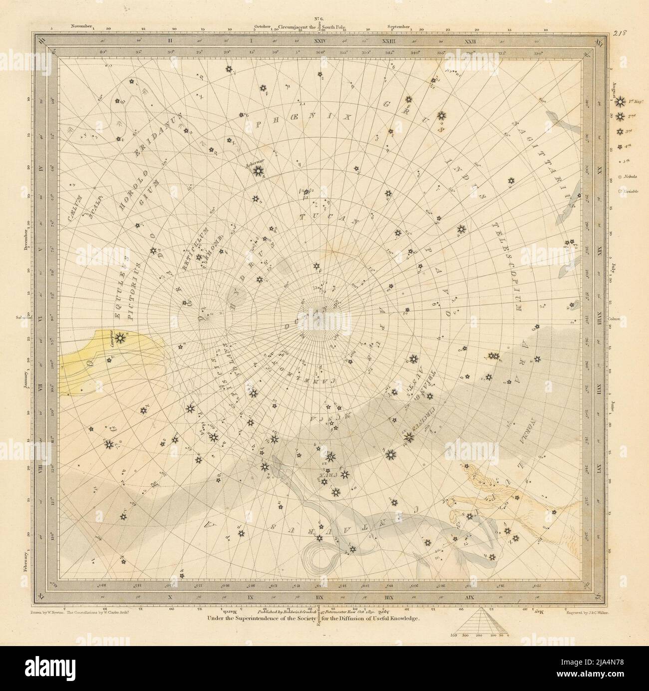 Astronomie ASTRO Star Karte Grafik 6 Südpol. SDUK 1847 alte antike Stockfoto