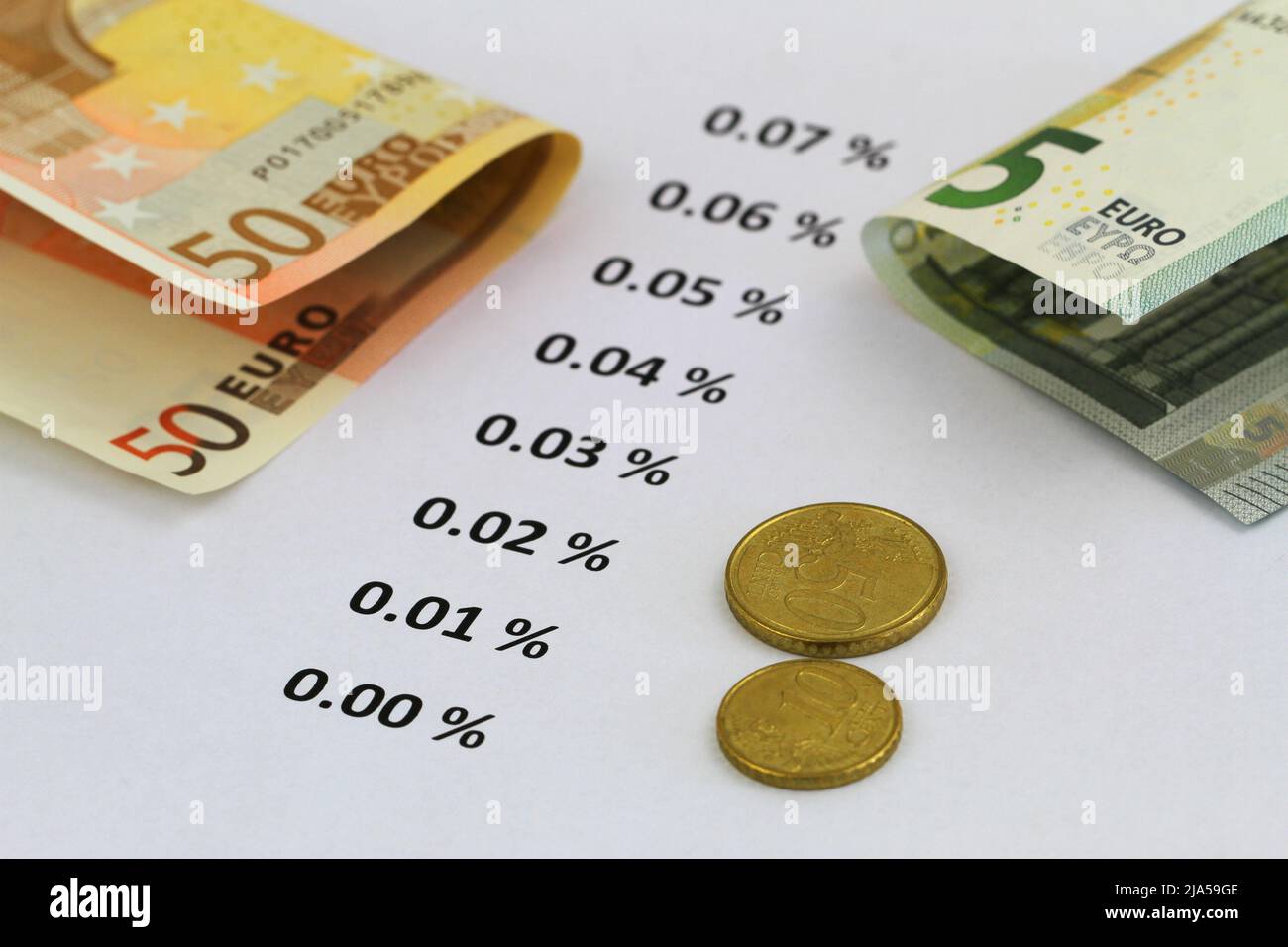 Zinssätze auf weißem Papier mit EUR-Banknoten und -Münzen gedruckt Stockfoto