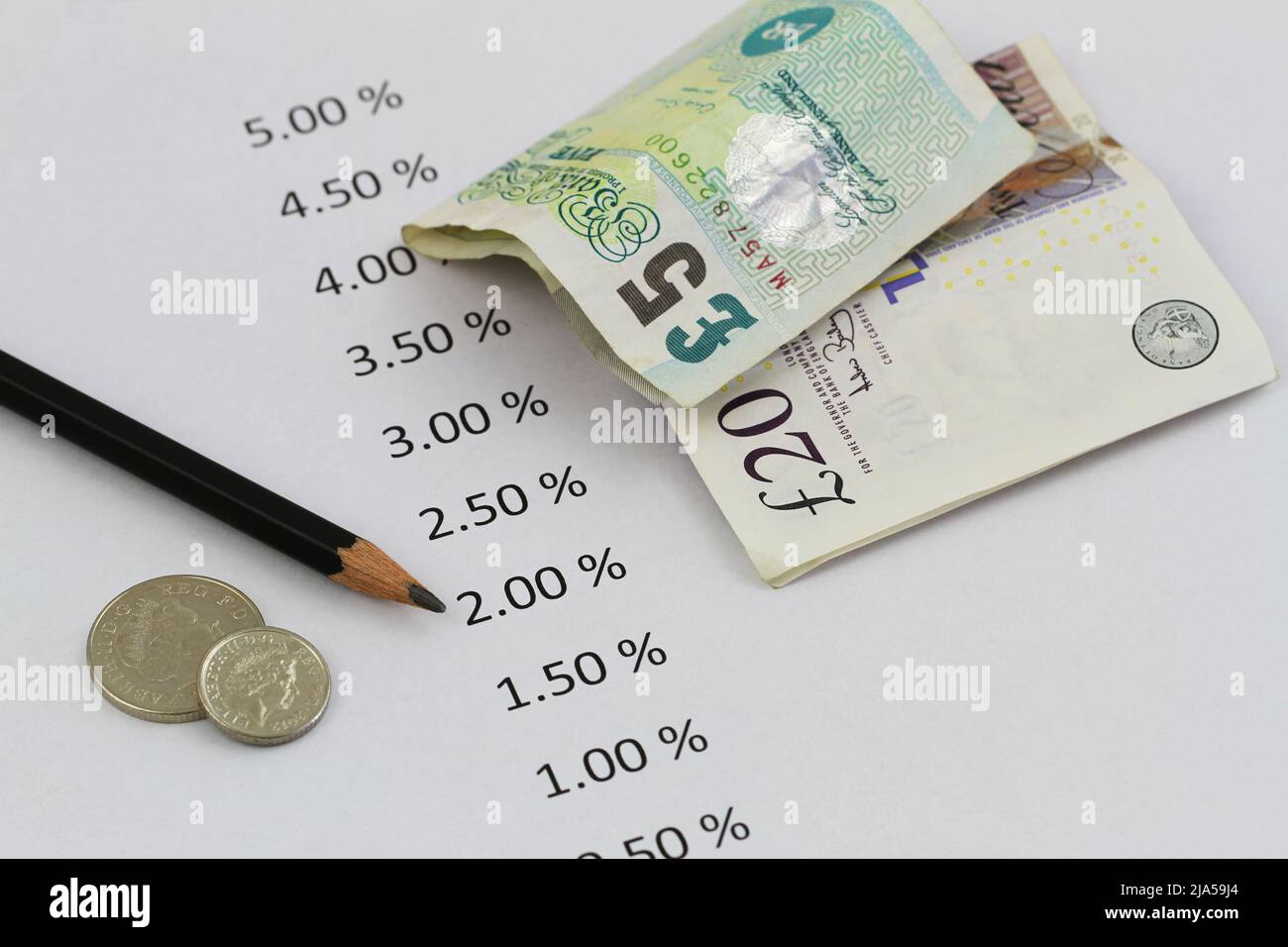 Zinssätze auf weißem Papier mit britischen Pfund-Banknoten und Münzen gedruckt Stockfoto