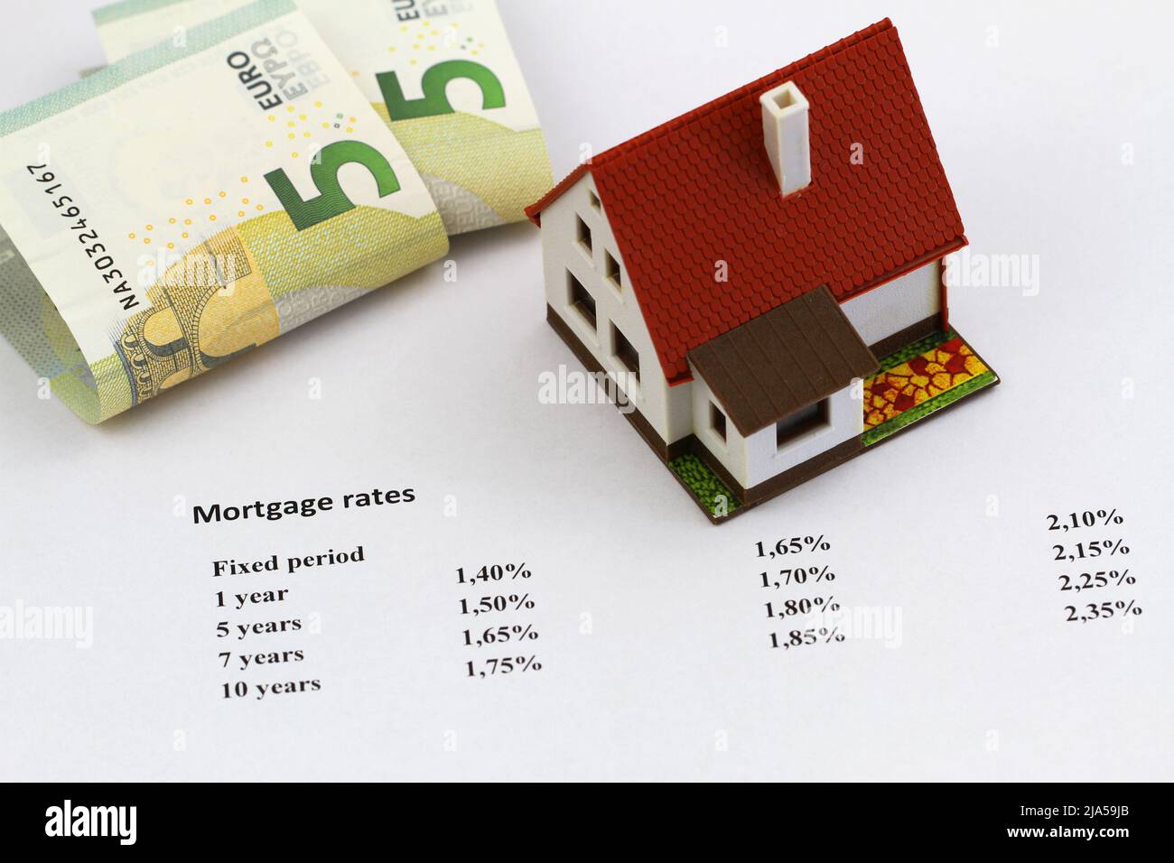 Hypothekenzinsen auf weißem Papier mit Musterhaus- und EUR-Banknoten Stockfoto