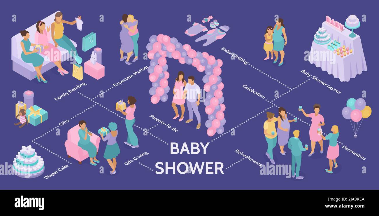 Isometrische Baby-Dusche-Party-Infografiken mit Textunterschriften menschliche Charaktere Süßigkeiten und Geschenke mit Windelkuchen Vektor-Illustration Stock Vektor