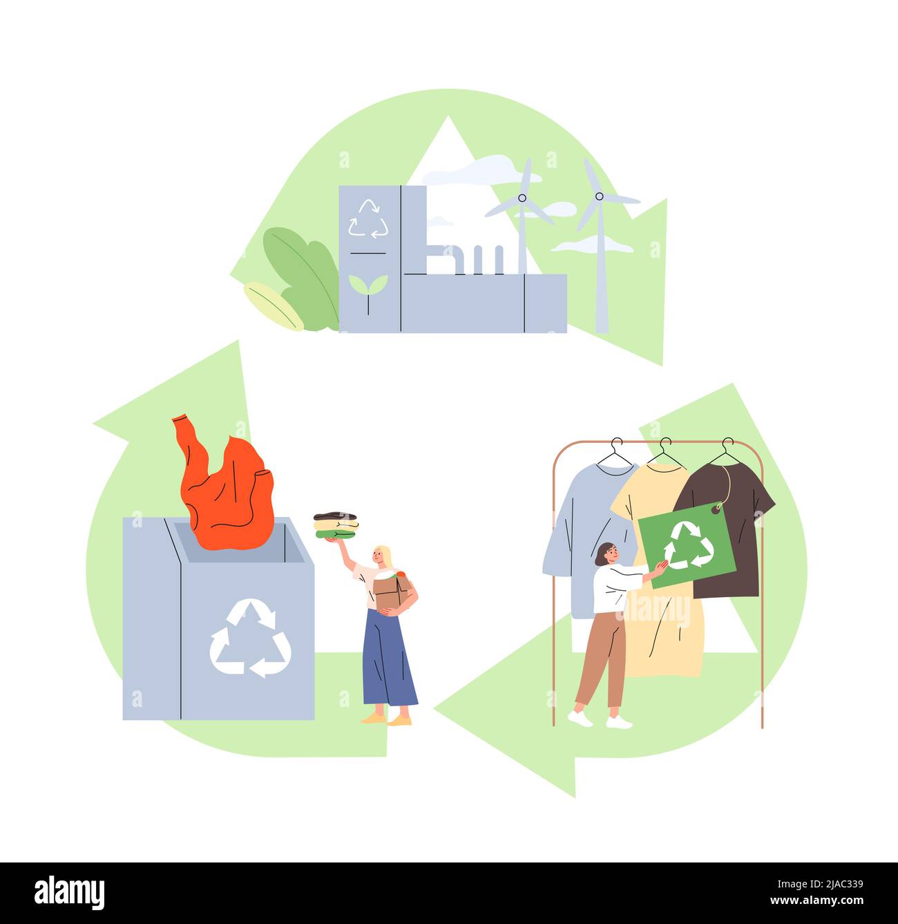 Recycling Von Kleidung. Sammeln alter Kleidung zum Recycling, neue Kleidung aus recycelten Materialien Stock Vektor