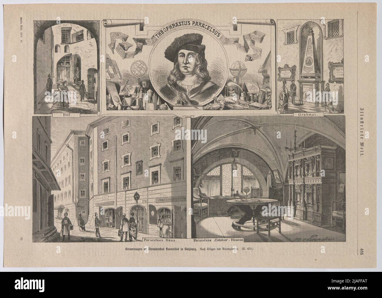 Erinnerungen an Theophrastus Paracelsus in Salzburg. Gericht. Theophrastus Paracelsus. Grab. Paracelsus Haus. Paracelsus-Zimmer. Museum“. Erinnerungen an Theophrastus Bombastus von Hohenheim (= Paracelsus) in Salzburg; Porträt, Wohnhaus, Hof, Raum, museum, Grab (aus 'illustrierter Welt'). August Stefan Kronstein (1850-1921), Künstler Stockfoto
