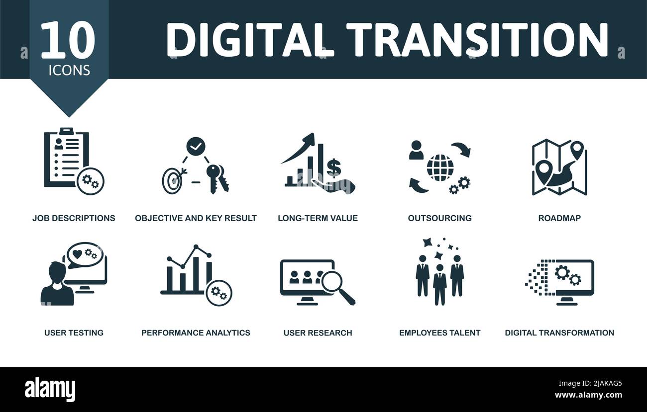 Symbol für digitalen Übergangssatz. Editierbare Symbole für den digitalen Übergang, z. B. Stellenbeschreibungen, langfristige Werte, Roadmap und mehr. Stock Vektor