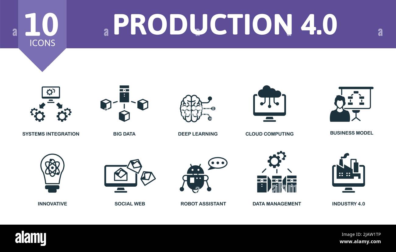 Production 4,0-Symbolsatz. Enthält bearbeitbare Symbole Industrie 4,0 Thema wie Systemintegration, Deep Learning, Geschäftsmodell und vieles mehr. Stock Vektor