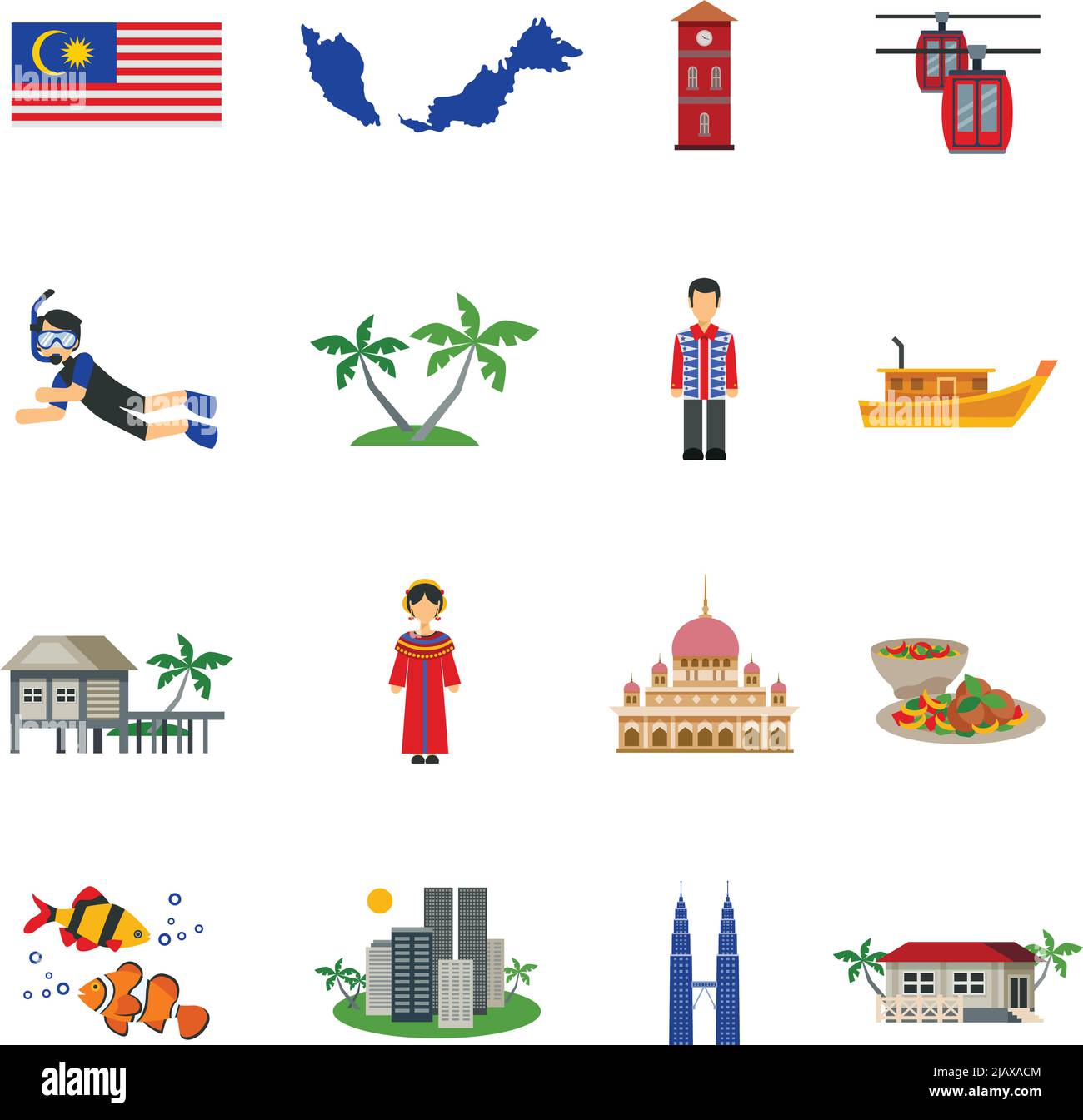 Malaysische Kultursymbole und Touristenattraktionen mit Karte und Nationalflachsymbolen Sammlung abstrakter Vektor isolierte Illustration Stock Vektor
