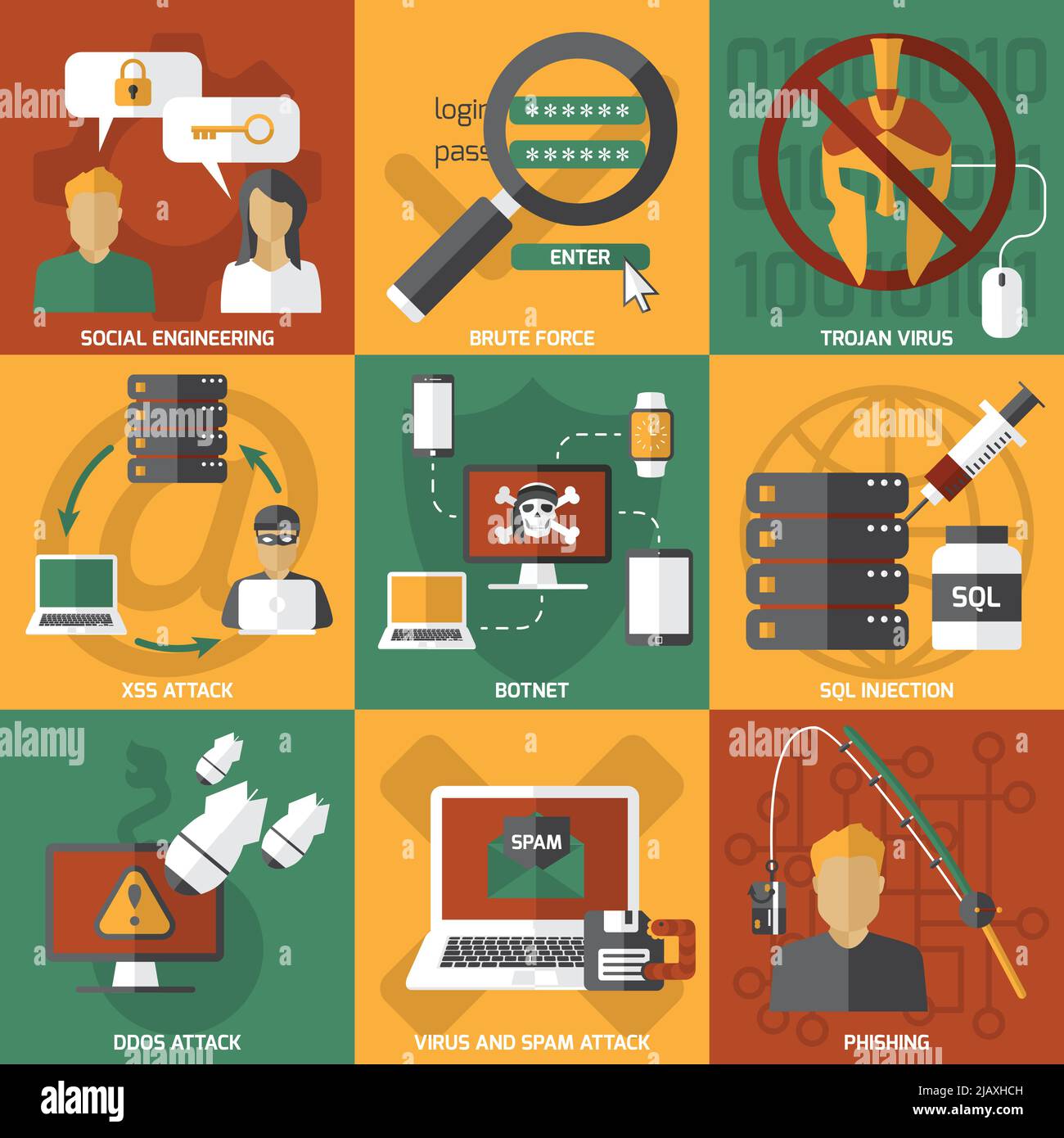 Neun quadratische Hacker Kompositionen mit Piktogrammen über verschiedene Arten von elektronischen Virusinfektionen und Angriffe Vektor-Illustration gesetzt Stock Vektor