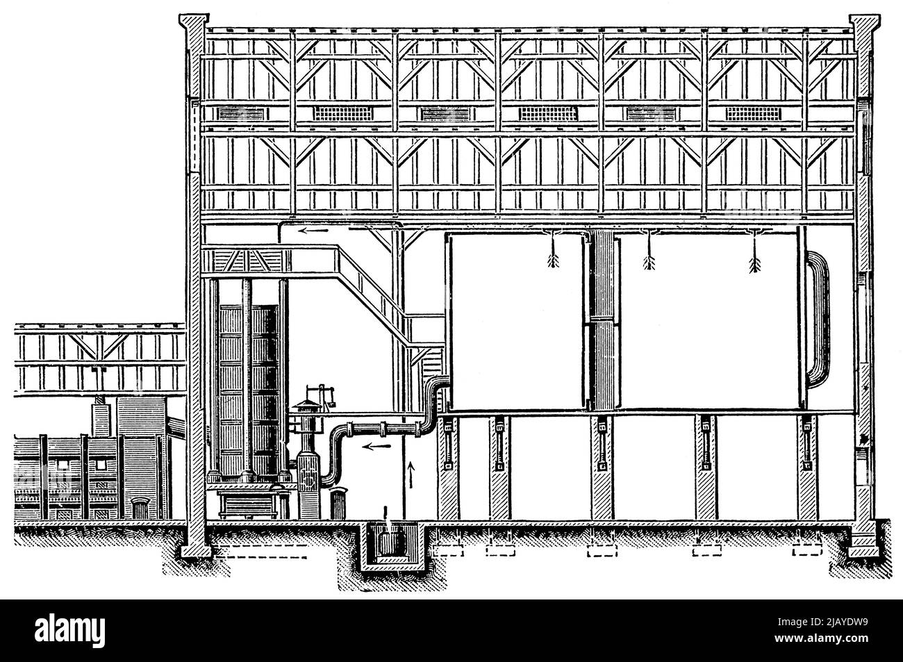 Schwefelsäurefabrik (Längsschnitt). Veröffentlichung des Buches 'Meyers Konversations-Lexikon', Band 2, Leipzig, Deutschland, 1910 Stockfoto