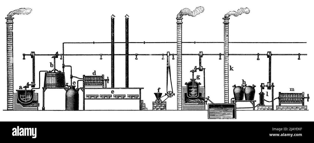 Anlage zur Herstellung von ß-Naphtol. Veröffentlichung des Buches 'Meyers Konversations-Lexikon', Band 2, Leipzig, Deutschland, 1910 Stockfoto