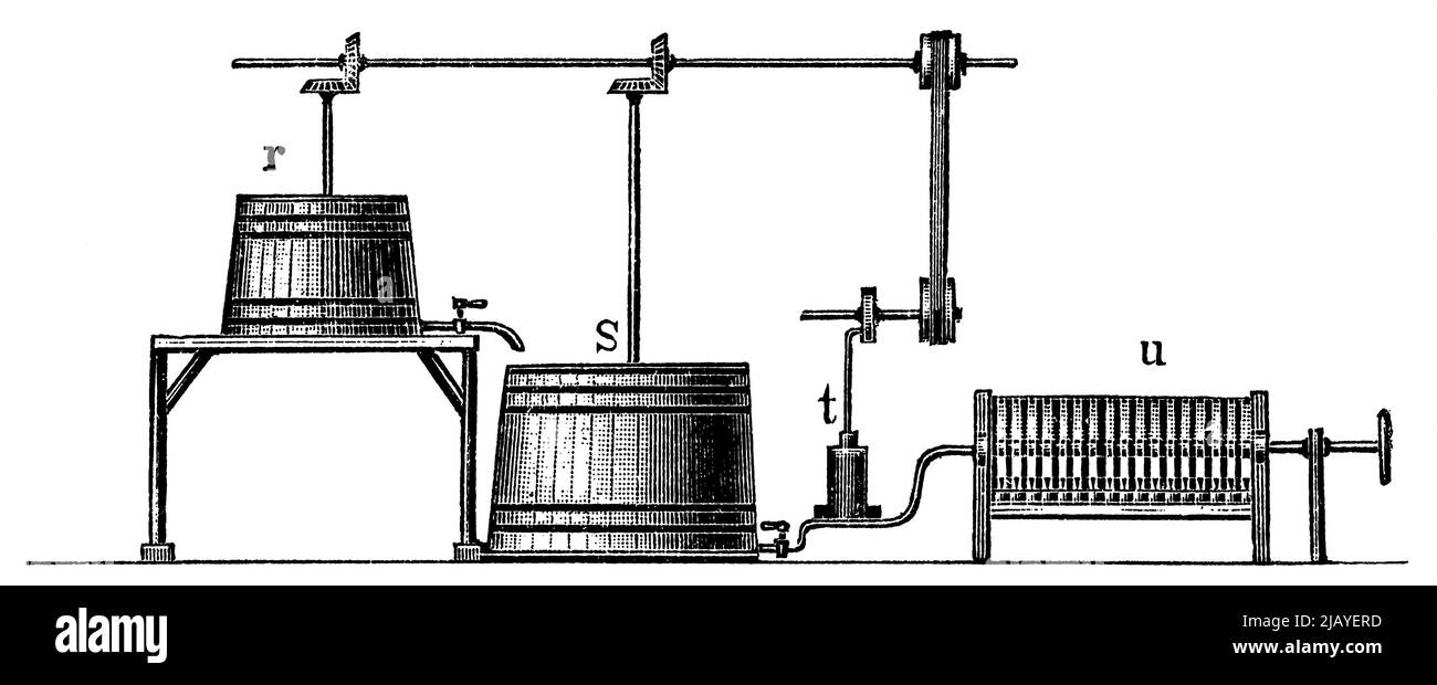 Pflanze zur Herstellung von ß-Naphthol-Orange (Acid Orange 7). Veröffentlichung des Buches 'Meyers Konversations-Lexikon', Band 2, Leipzig, Deutschland, 1910 Stockfoto