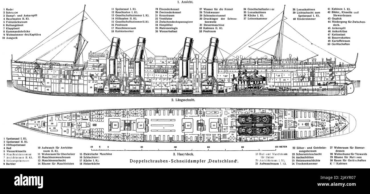 Doppelschneckendampfereinheit für Beifahrer im Querschnitt (1866). Seiten- und Draufsicht. Veröffentlichung des Buches 'Meyers Konversations-Lexikon', Band 2, Leipzig, Deutschland, 1910 Stockfoto