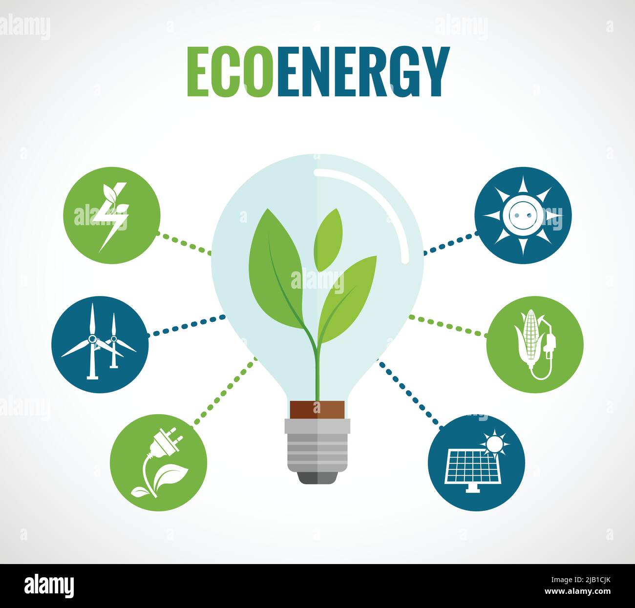 Eco Energy Solution flache runde Symbole Komposition Poster mit Windmühlen und Sonnenkollektoren Symbole abstrakte Vektor-Illustration Stock Vektor