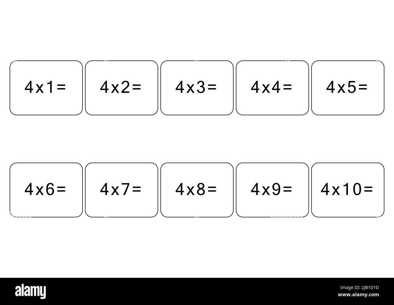 Multiplikation und Division Tabelle von 4. Mathe-Karte mit einem Beispiel, Zeichnen. Multiplikation Quadrat, Vektordarstellung. Gedruckte Produkte, Banner Stock Vektor