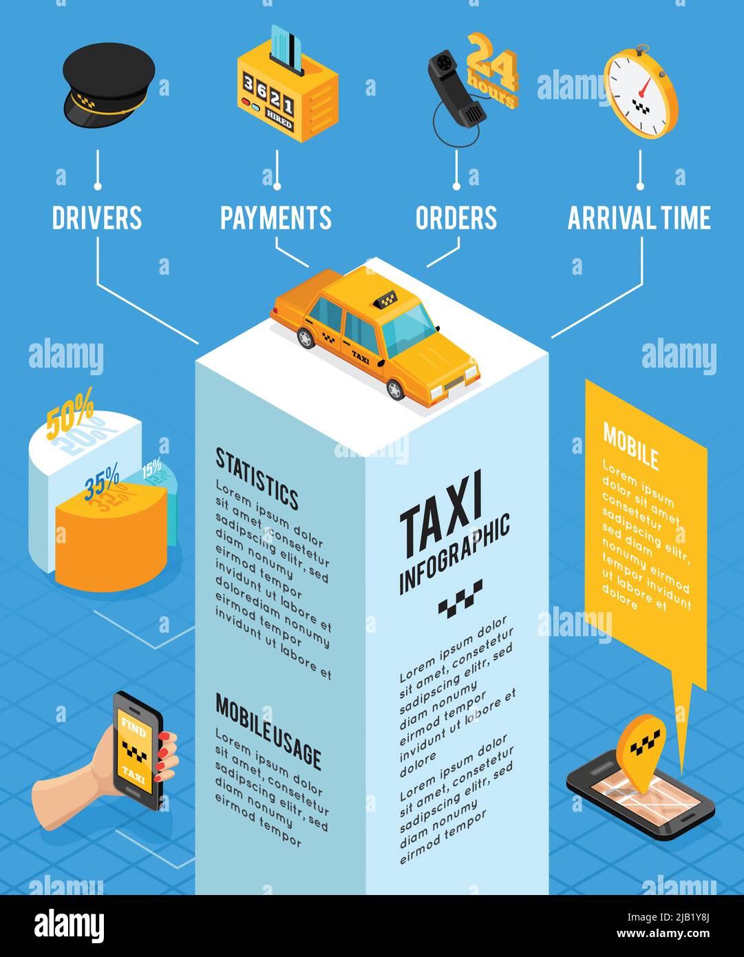 Taxi Service isometrische Infografiken Layout mit Informationen über Fahrer Zahlungen Aufträge Ankunftszeit und mobile Nutzung Vektor Illustration Stock Vektor