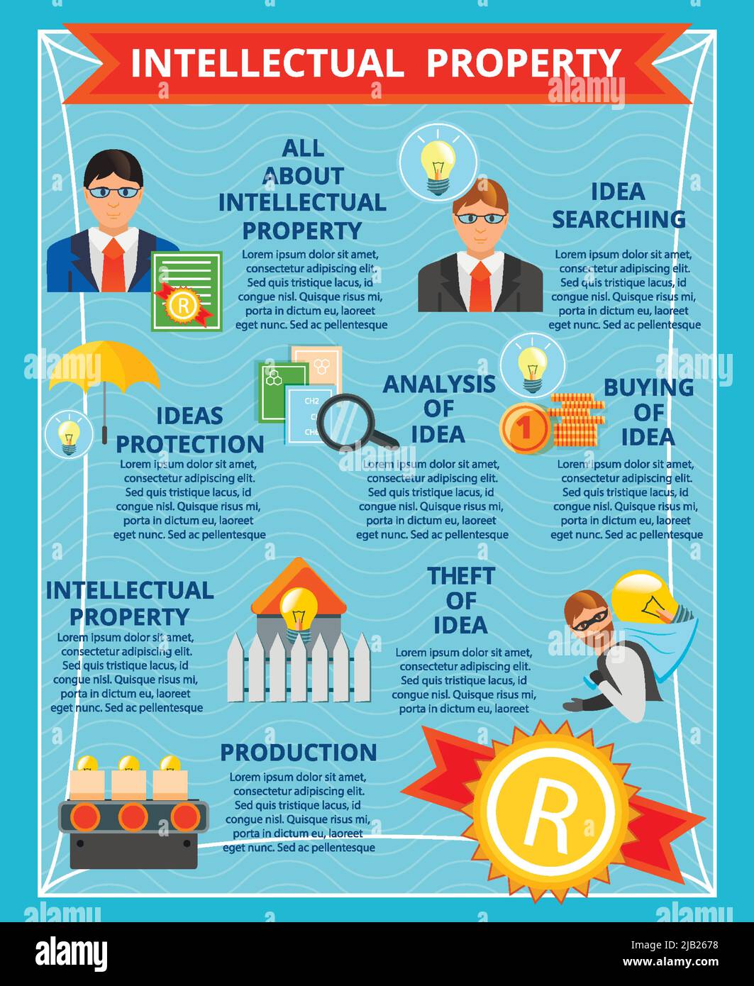 Infografiken zum geistigen Eigentum auf blauem Hintergrund mit Suchen, Schutz, Kauf und Diebstahl von Vektorgrafik Stock Vektor