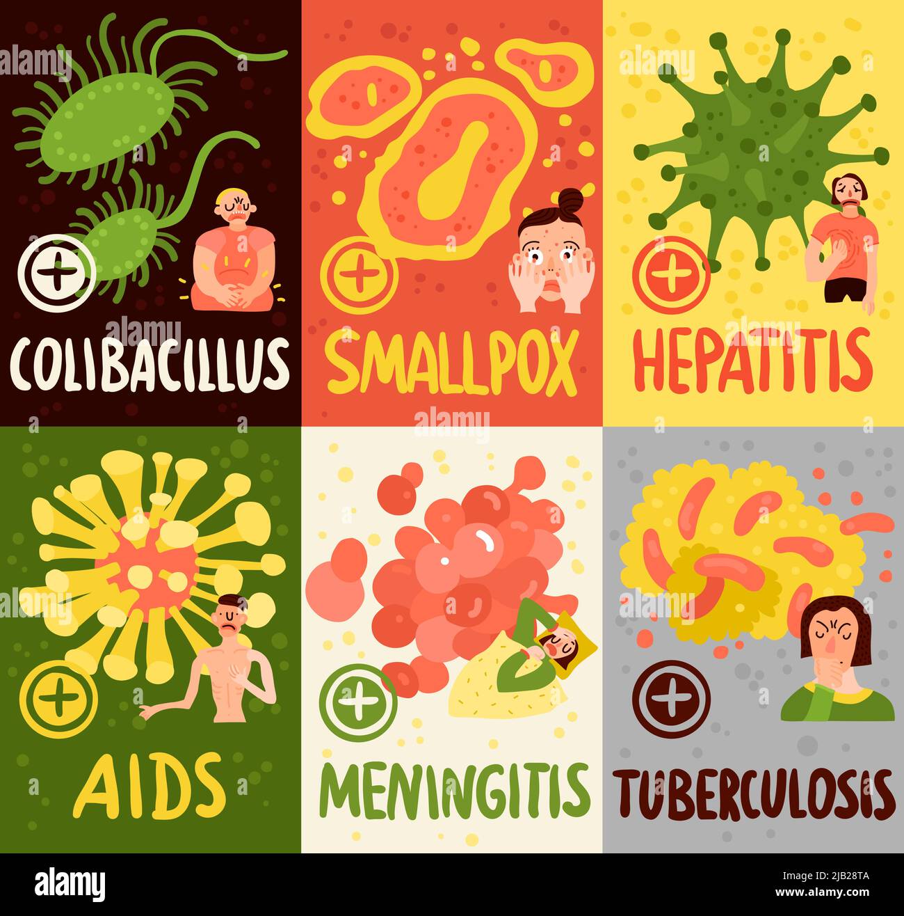 Humane Viren-Karten mit Meningitis und Pockensymbolen flach isoliert Vektor-Illustration gesetzt Stock Vektor