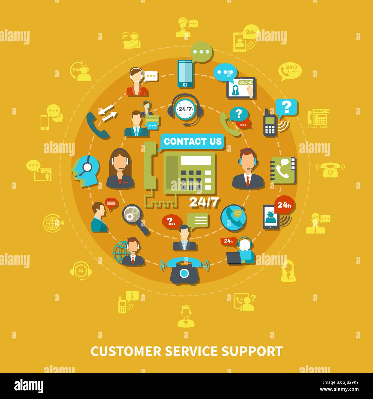 Kundendienst-Support rund Zusammensetzung auf gelbem Hintergrund mit Bedienern während der Kommunikation, Sprechblasen Vektor-Illustration Stock Vektor