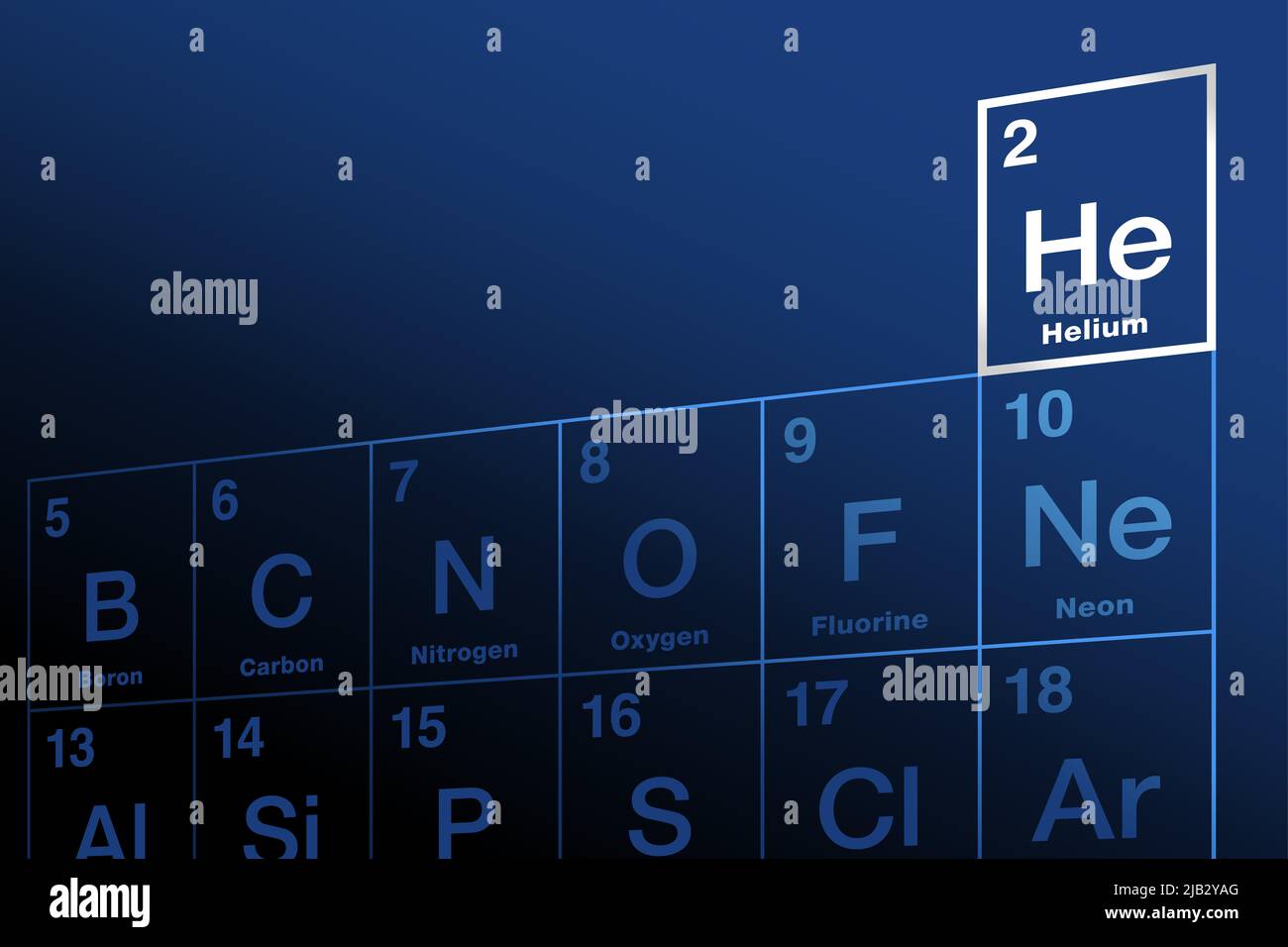 Helium im Periodensystem der Elemente. Chemisches Element mit Symbol Al und Ordnungszahl 2. Inertes, monatomares Edelgas. Stockfoto