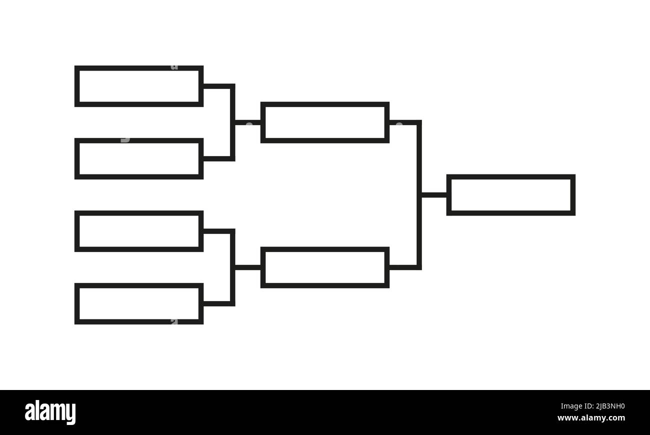 Vorlagen von Vektor-Turnierklammern für 32 Teams. Leere Klammervorlage Stock Vektor