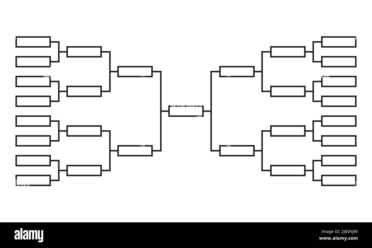 Vorlagen von Vektor-Turnierklammern für 32 Teams. Leere Klammervorlage Stock Vektor