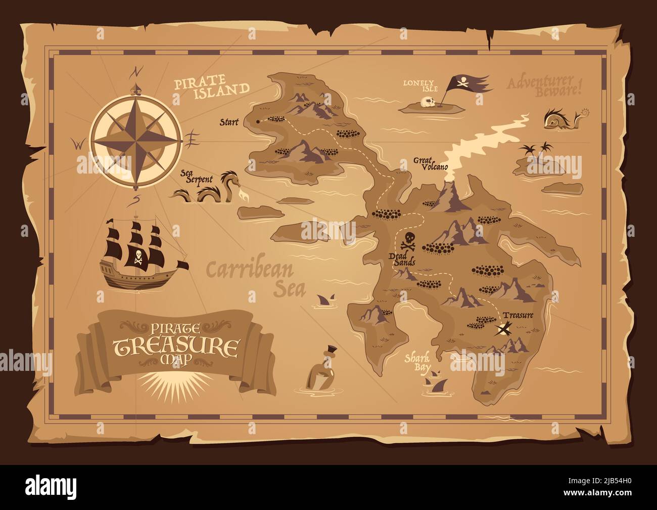Detaillierte Karte des Piratenscheines mit ausgefransten Kanten in Vintage-Stil flache Vektorgrafik Stock Vektor