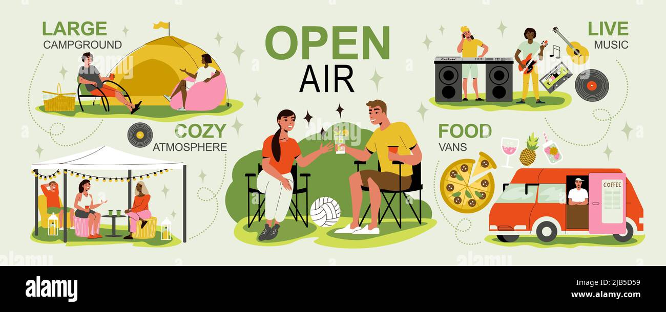 Flussdiagramm des Open-Air-Musikfestivals großer Campingplatz Food Vans gemütliche Atmosphäre flache Vektor-Illustration Stock Vektor