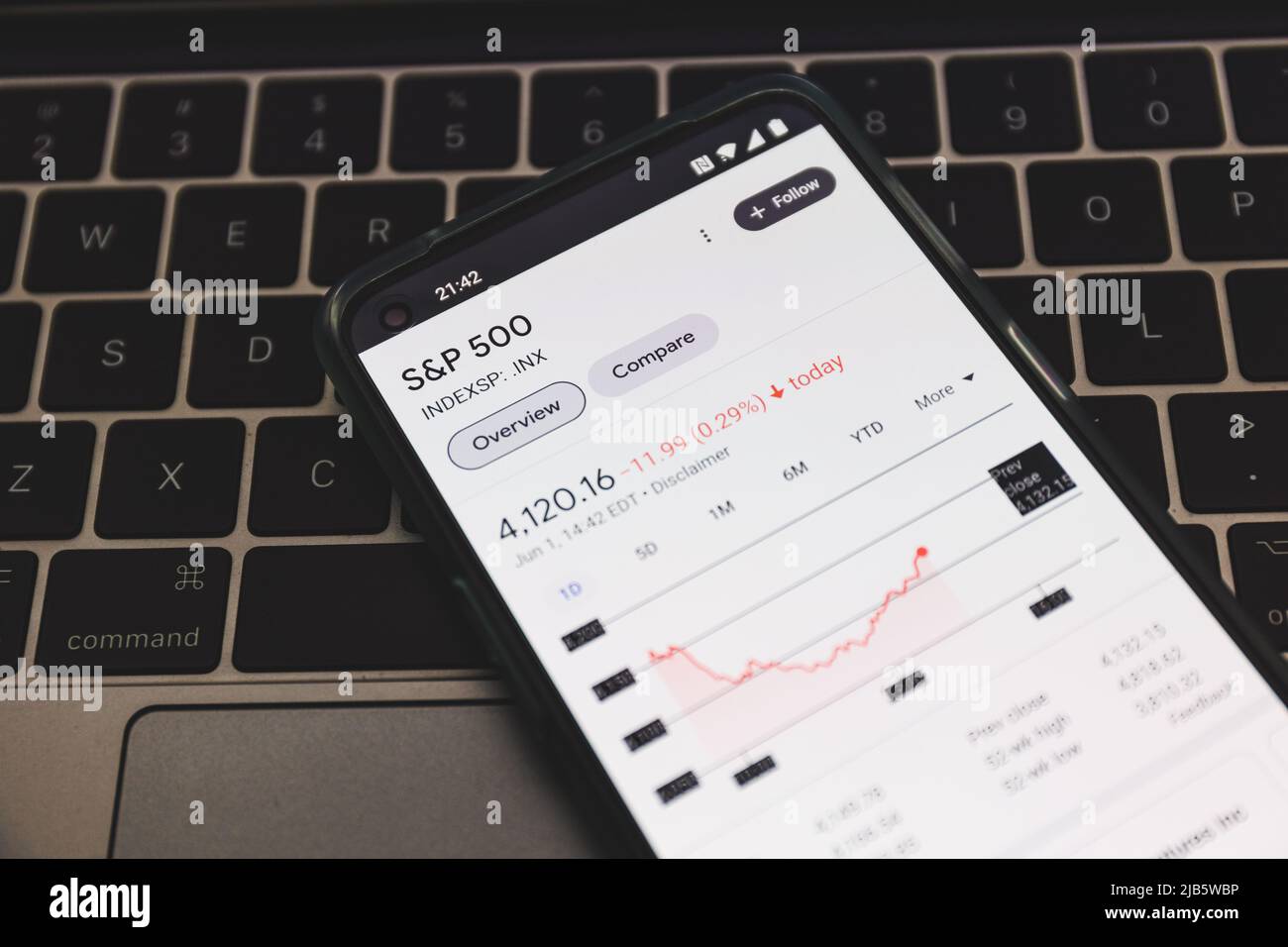 SP 500-Indexdiagramm auf dem Bildschirm. Die SP 500-Börse Stockfoto