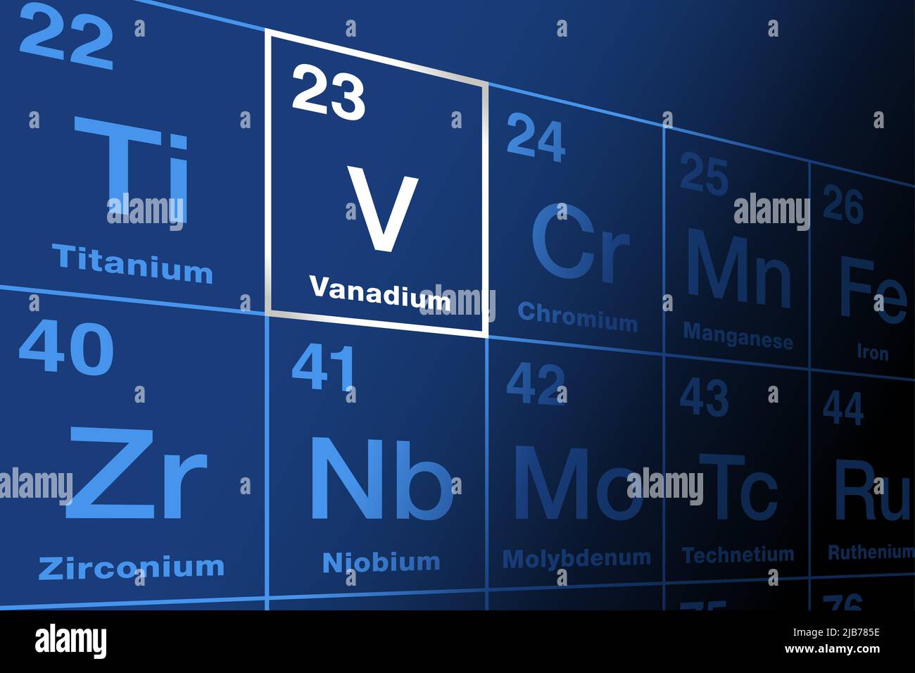 Vanadium auf dem Periodensystem der Elemente. Formbares Übergangsmetall und chemisches Element, mit Symbol V und Ordnungszahl 23. Stockfoto