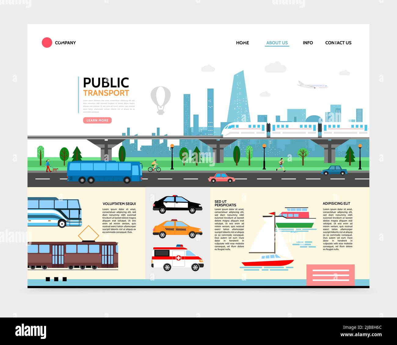 Flache Stadt Transport Landing Page Vorlage mit U-Bahn Straßenbahn Bus Boot Polizei Krankenwagen Taxi Autos städtischen Straßenverkehr Vektor Illustration Stock Vektor