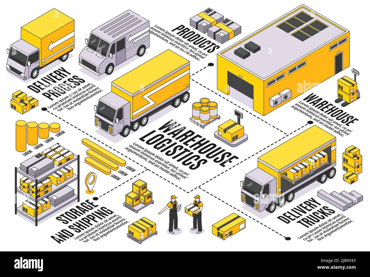 Isometrische Logistik horizontale Zusammensetzung mit editierbaren Textunterschriften und Menschen mit Boxen LKW Transporter und Lager Vektor-Illustration Stock Vektor