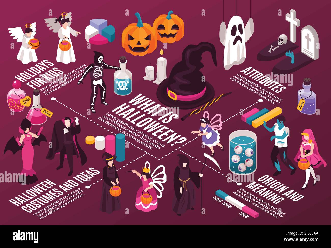 Isometrische halloween-Party horizontale Zusammensetzung mit funky Zeichen und Zubehör in Flussdiagramm mit Textunterschriften Vektor-Illustration kombiniert Stock Vektor