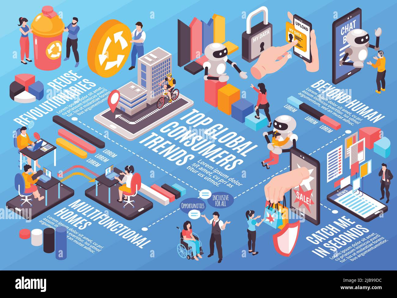 Isometrische globale Verbrauchertrends horizontales Konzept mit Wiederverwendung revolutionäre multifunktionale Häuser jenseits der menschlichen Fang mich in Sekunden Schlagzeilen Vektor Stock Vektor