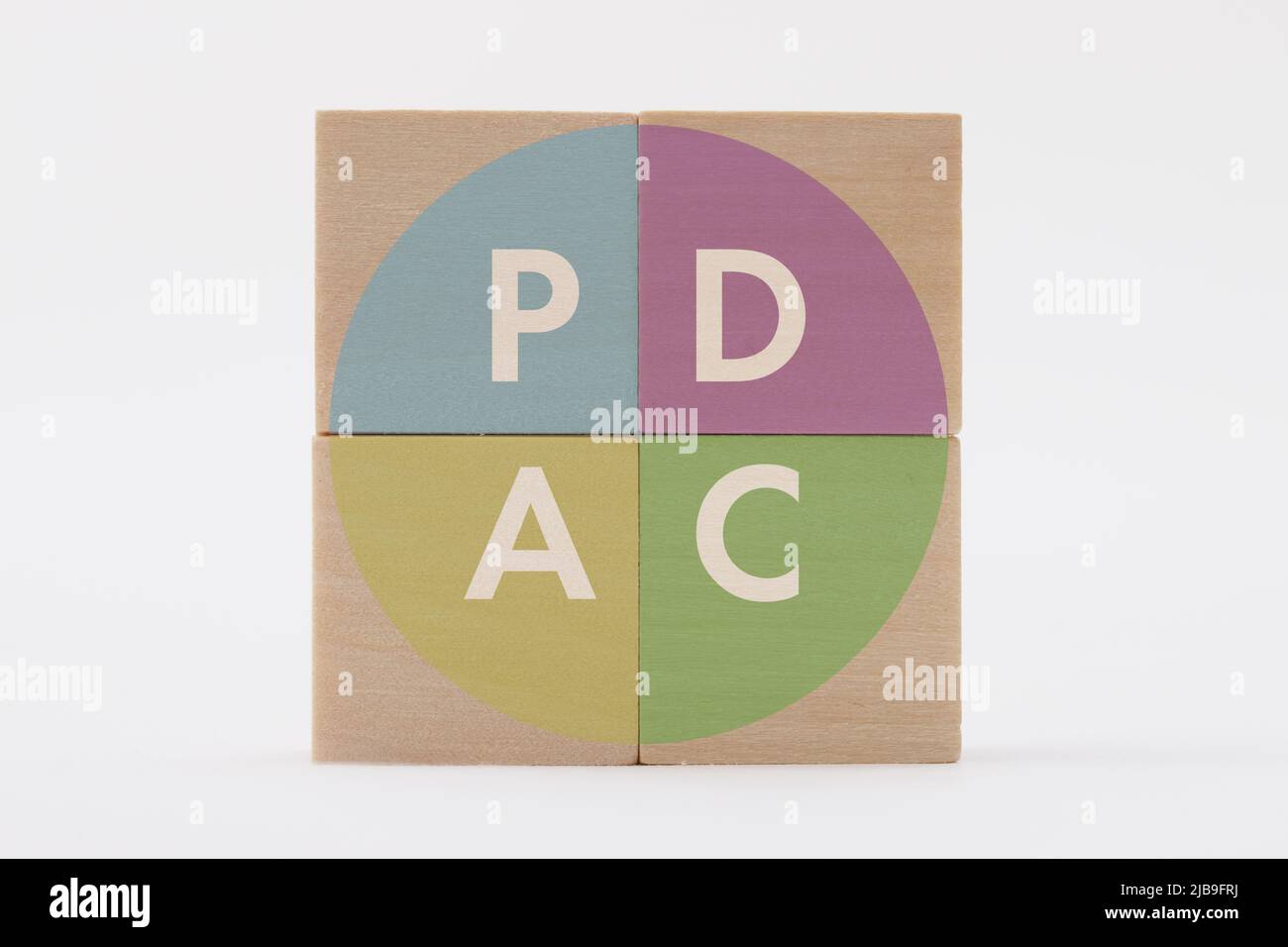 Diagramm des PDCA-Zyklus. PDCA-Buchstaben auf einem Holzblock gezeichnet Stockfoto
