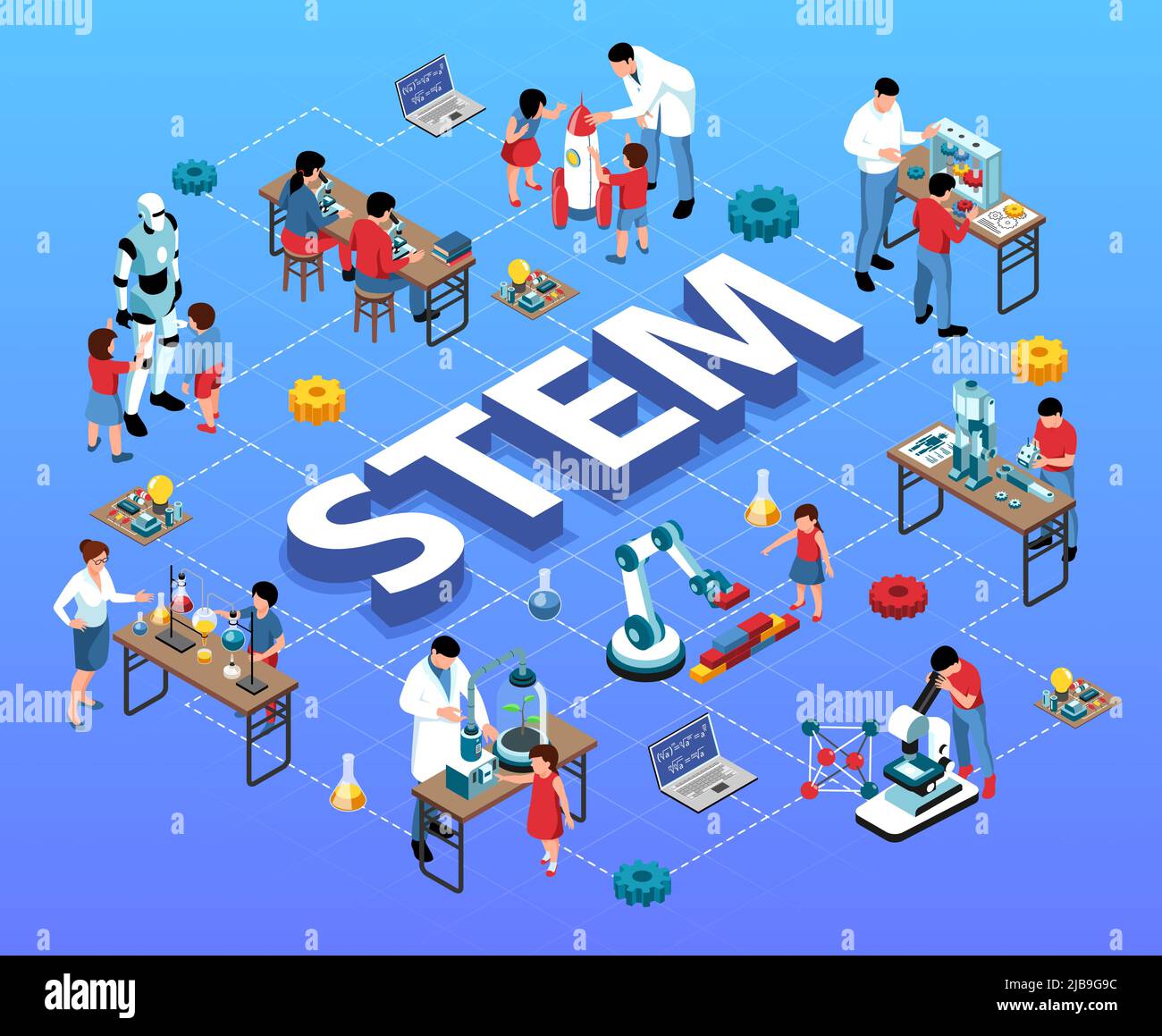 Isometrisches Stamm-Flussdiagramm mit Kindern Lehrer und Wissenschaftler menschliche Charaktere Laborausrüstung und Roboter mit Text-Vektor-Illustration Stock Vektor
