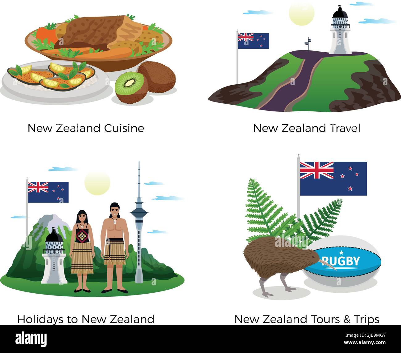 Neuseeländische Tourismus-Konzept-Icons mit Küche und Sport Symbole flach isoliert Vektor-Illustration gesetzt Stock Vektor