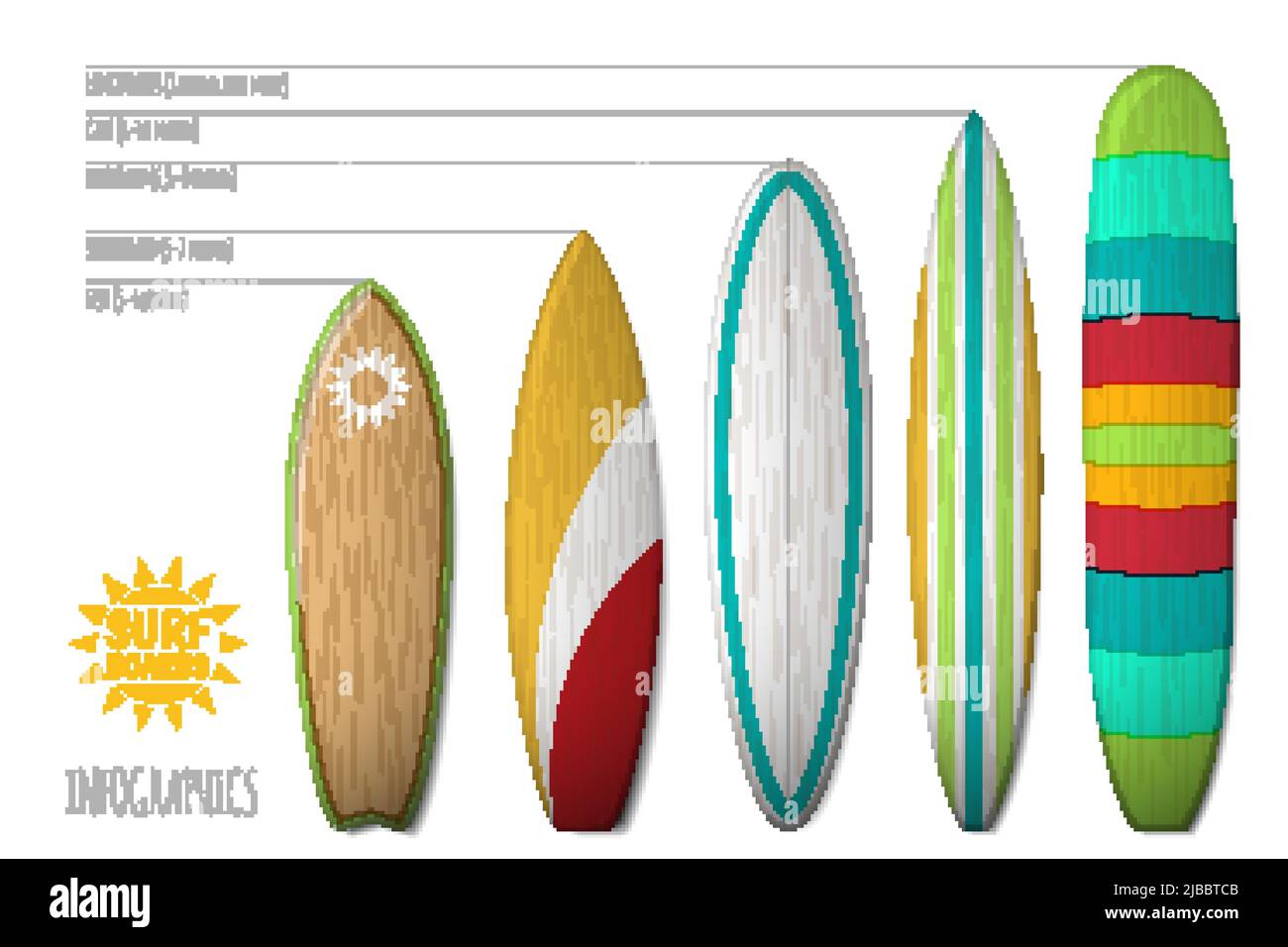 Surfbretttypen. Vector Surfboards für Infografiken und Poster Illustration Stock Vektor
