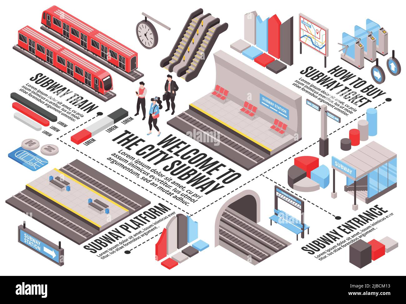 Isometrische Metro U-Bahn horizontale Zusammensetzung mit Karten Graphen Elemente und Symbole von Zügen und Bahnhofsplattformen Vektordarstellung Stock Vektor