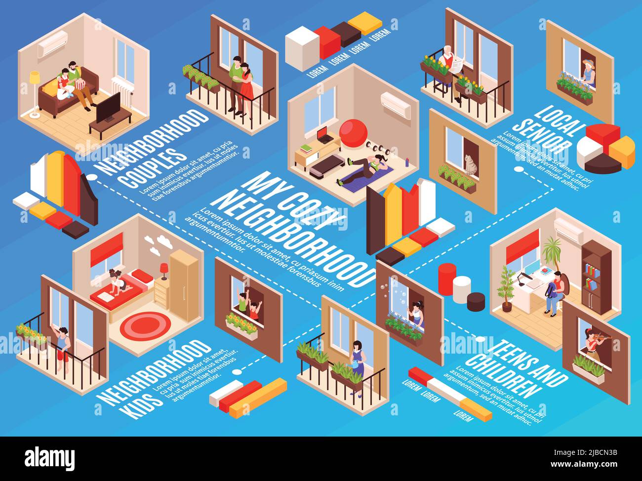 Isometrische Nachbarn horizontale Komposition mit Balkendiagrammelementen Textunterschriften und Innenansichten von Nachbarräumen Vektordarstellung Stock Vektor