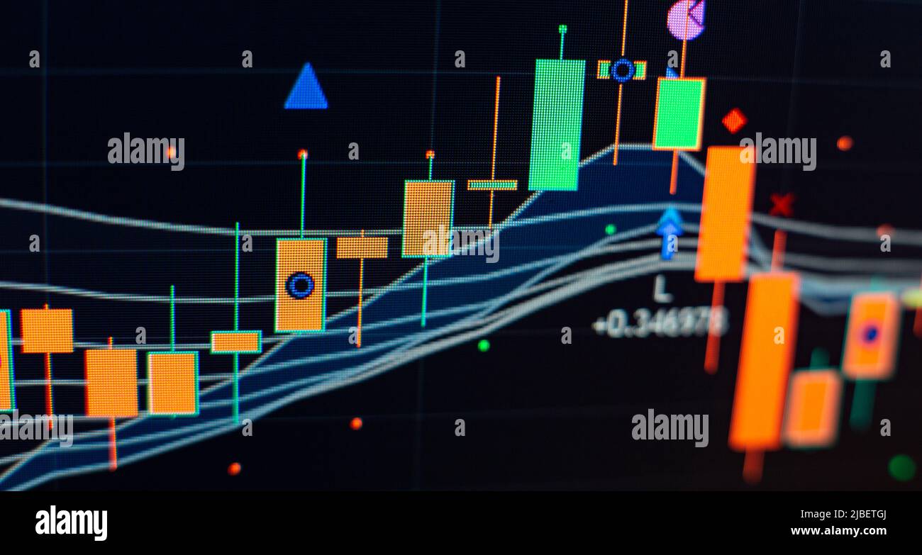 Analyse von Finanzstatistiken und Analyse von Marktdaten. Datenanalyse aus Diagrammen und Diagrammen Stockfoto