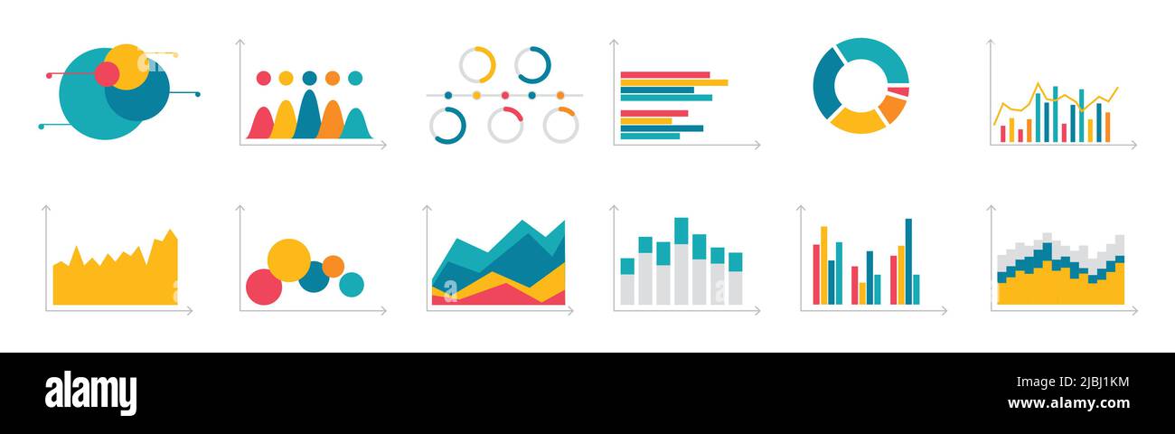 Finanzdiagramme, Informationsdatenstatistiken, Diagramme, Finanzinformationen, Marktdiagramme und Grafiken von Geschäftsdaten. Grafiken in Vektorgrafik Stock Vektor