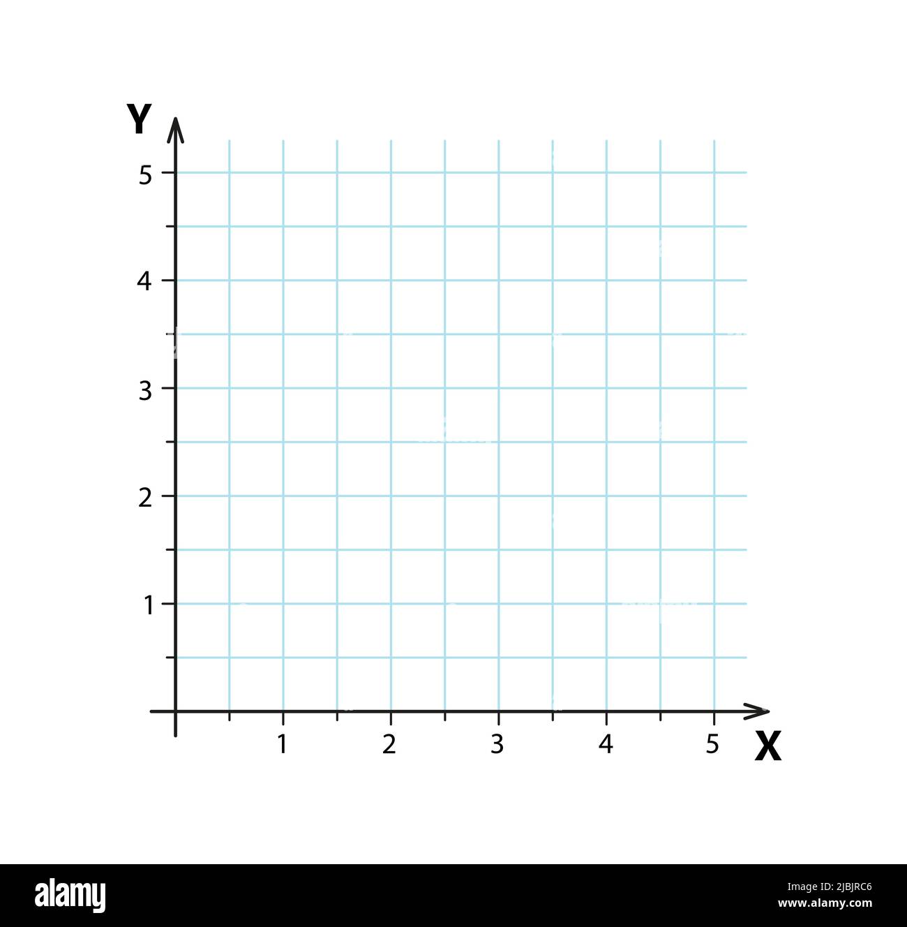 Leeres kartesisches Koordinatensystem in zwei Dimensionen. Rechteckige orthogonale Koordinatenebene mit Achsen X und Y auf quadratischem Raster. Vorlage für mathematische Skalierung Stock Vektor
