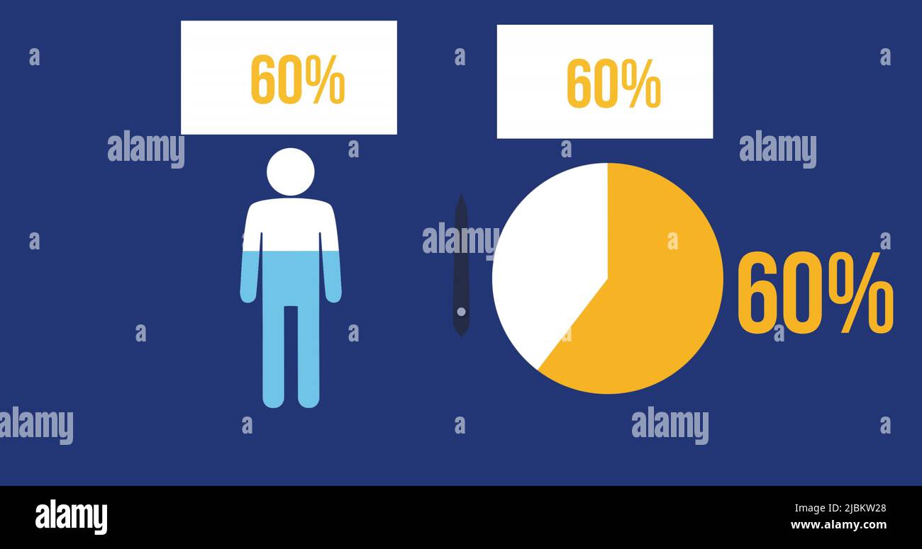 Bild des man-Piktogramms und der Kreisdiagramme mit einem prozentualen Wachstum auf blauem Hintergrund Stockfoto