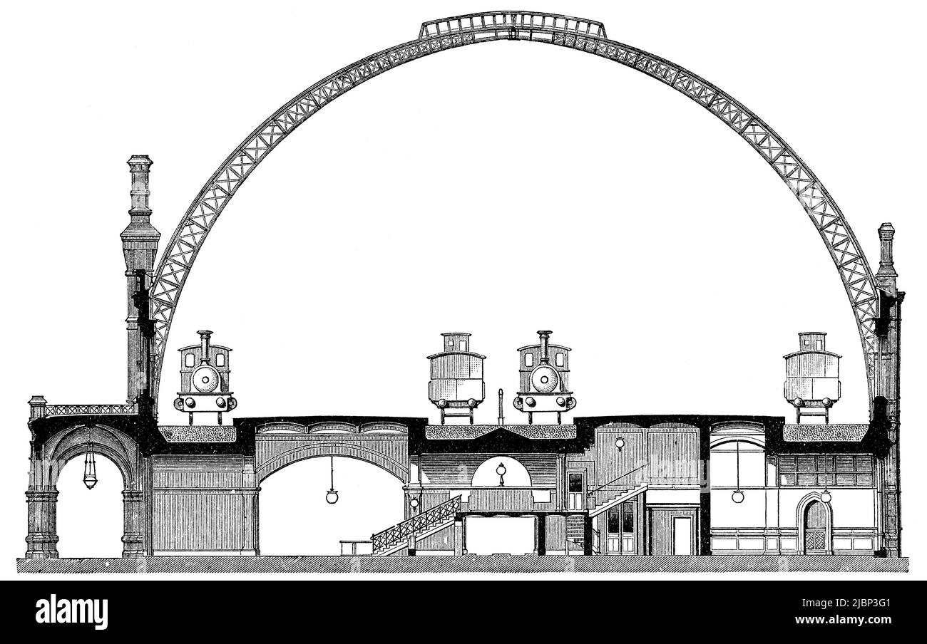 Bahnhof Friedrichstraße der viergleisigen Berliner Stadtbahn, Deutschland. Veröffentlichung des Buches 'Meyers Konversations-Lexikon', Band 2, Leipzig, Deutschland, 1910 Stockfoto