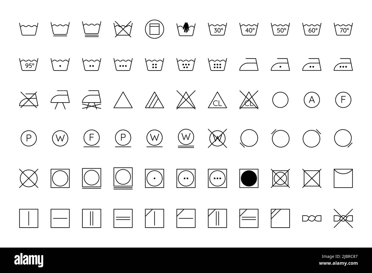 Wäschereiführer. Eine Reihe von Symbolen, Symbolen und Symbolen mit Beschreibungen zum Waschen, Trocknen und Bügeln. Wird für Kleidung und Stoffe verwendet. Vektordarstellung mit bearbeitbarer Kontur. Stock Vektor