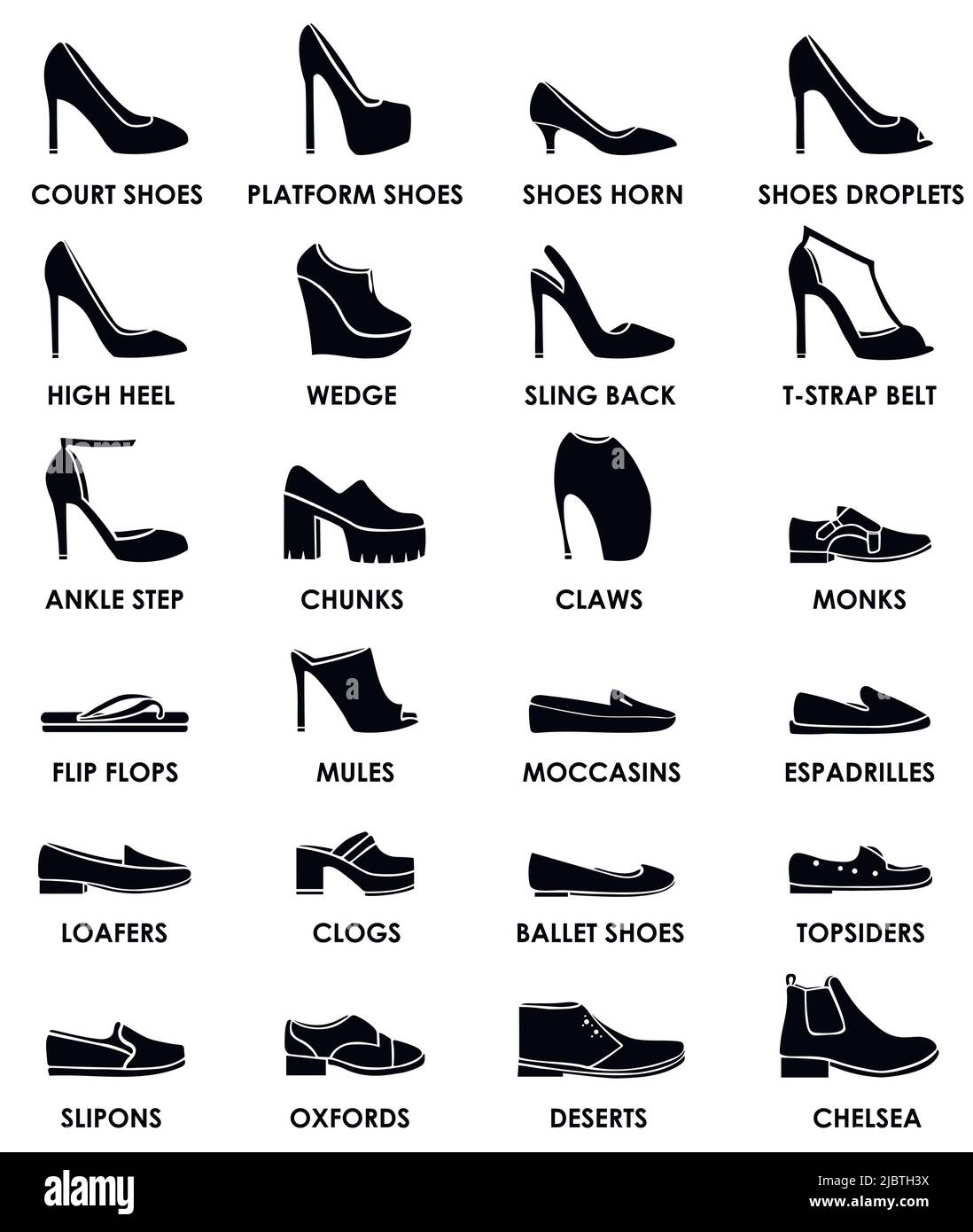 Schuhset. Arten und Stile von Schuhen als Symbole für Mode Web ausgeführt. Vektorgrafik. Stock Vektor