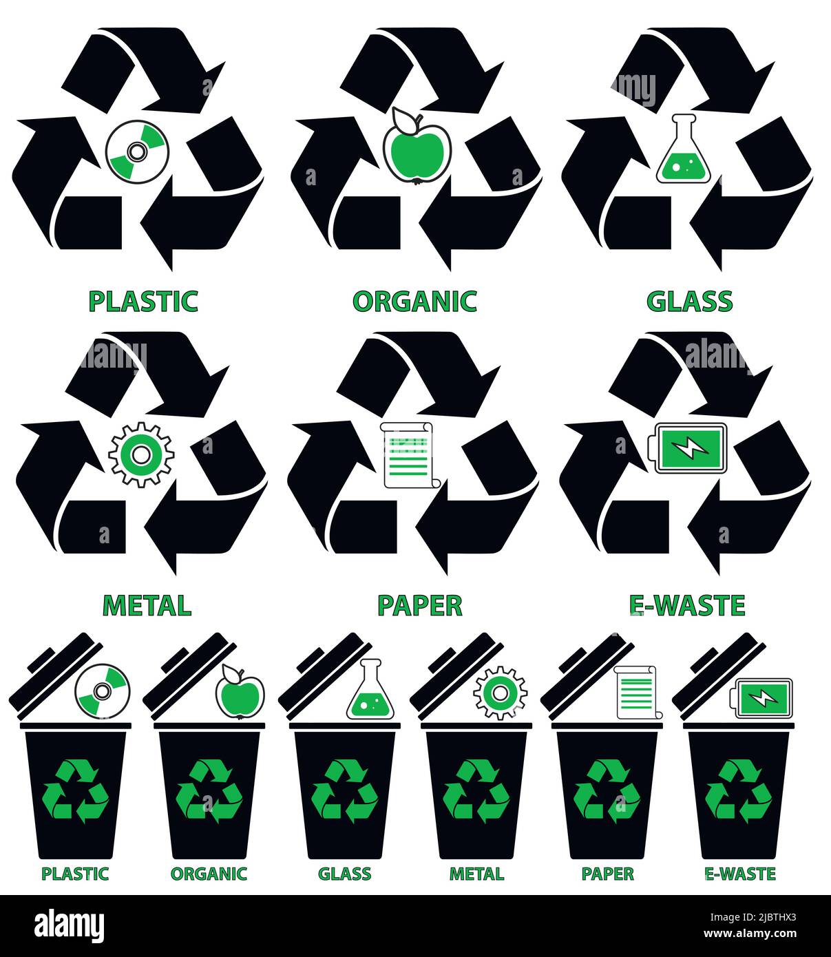 Mülltonnenbilder mit verschiedenen Arten von Müll: Organisch, Kunststoff, Metall, Papier, Glas, E-Waste in flacher Ausführung isoliert auf weißem Hintergrund. Stock Vektor