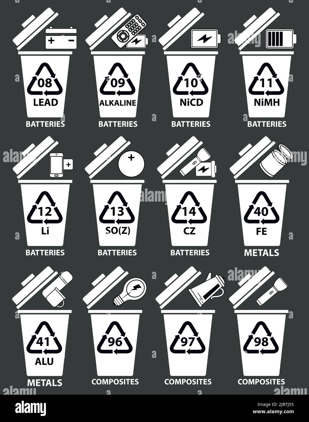 Recycling-Codes für Batterien, Metall, Verbundstoffe. Recycling-Behälter Abbildung mit Batterien, TV-Fernbedienung, Telefon, Lithium-Batterie, Taschenlampe, Glas. Stock Vektor