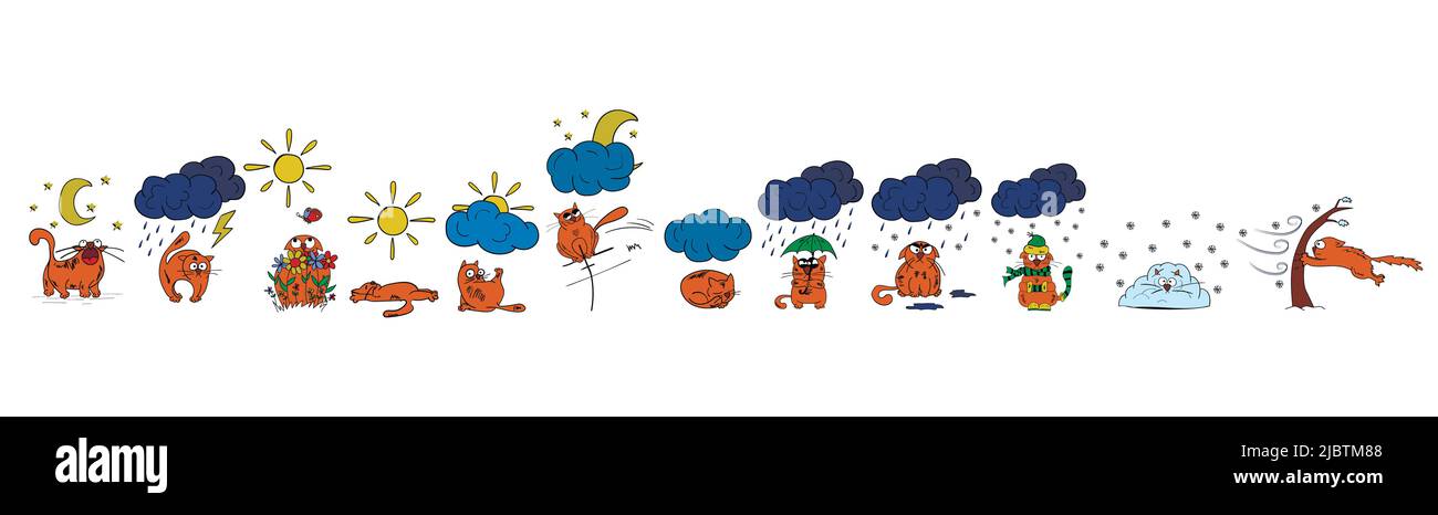 Katzenwetter. Lustige Katze von Hand zu verschiedenen Zeiten des Jahres gezogen. Darstellung von Wetter und Jahreszeiten. Die Reaktion der Katze auf das Wetter. Stock Vektor